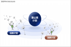 承担港珠澳大桥岛隧工程配备、南极科考配备等